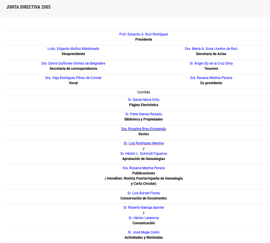 Junta Directiva 2005