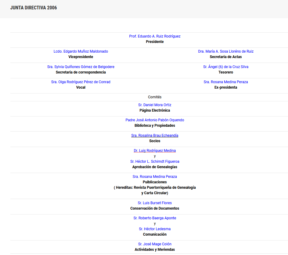 Junta Directiva 2006