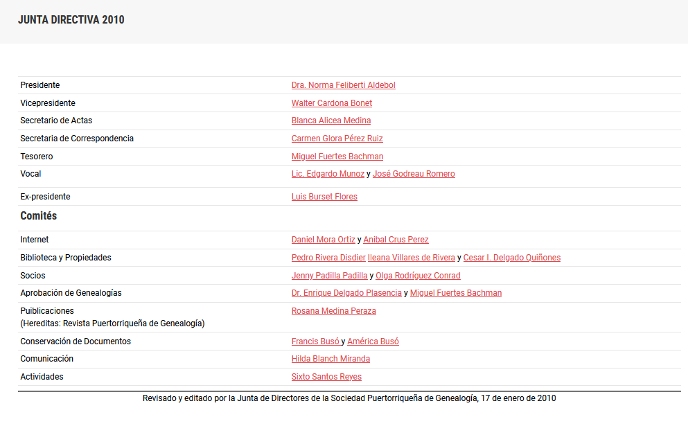 Junta Directiva 2010