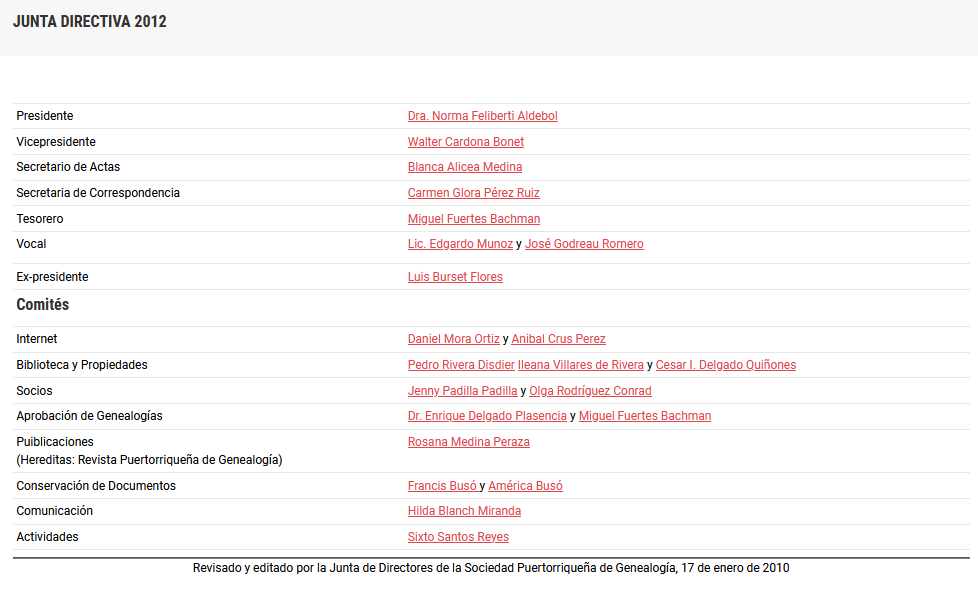 Junta Directiva 2012
