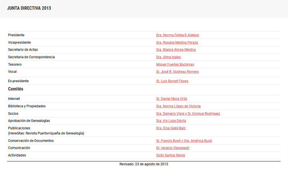 Junta Directiva 2013