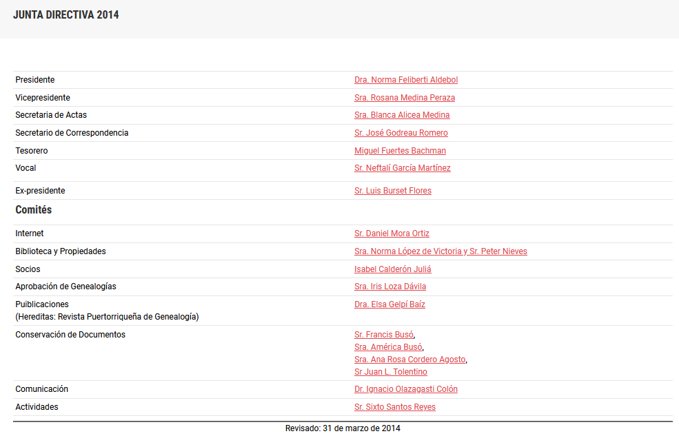 Junta Directiva 2014