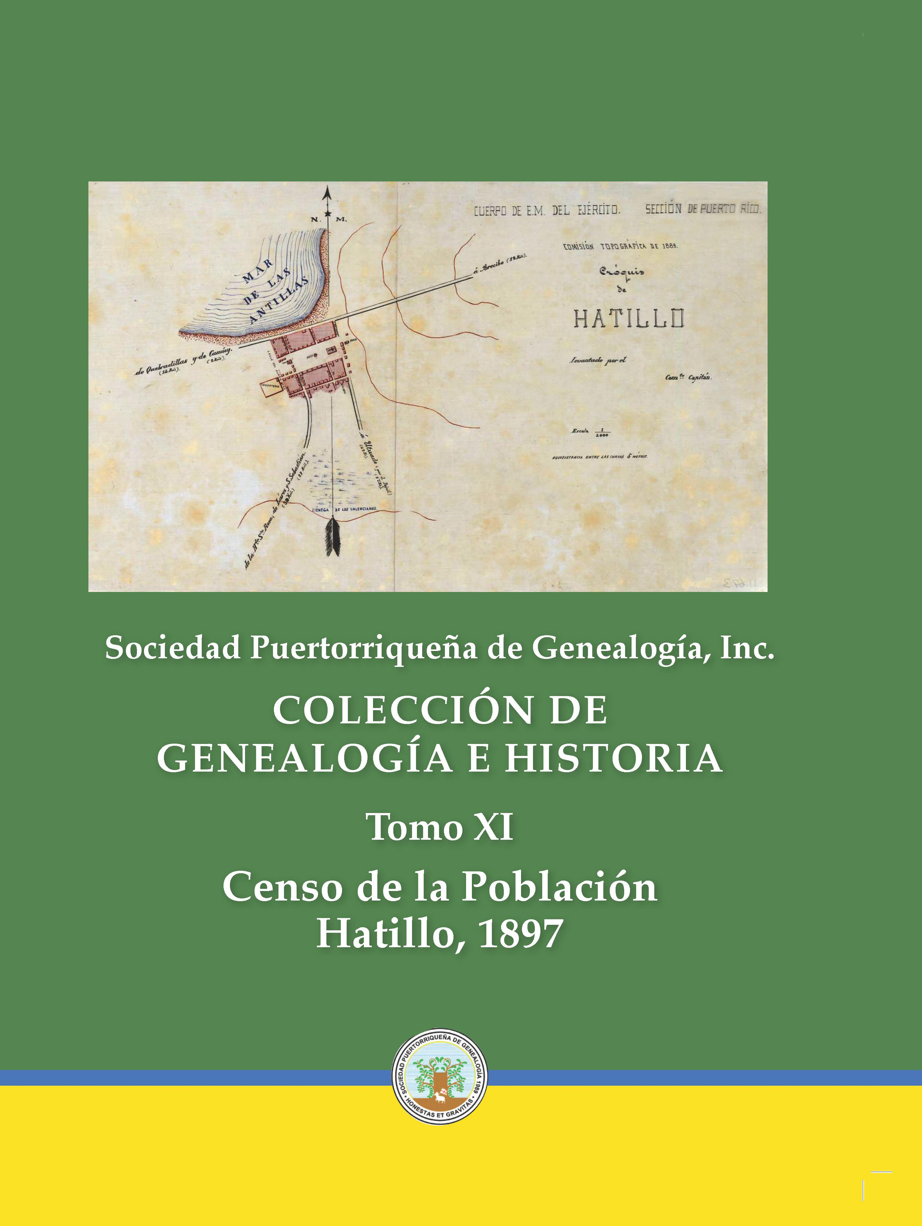 Censo de la Población Hatillo 1897